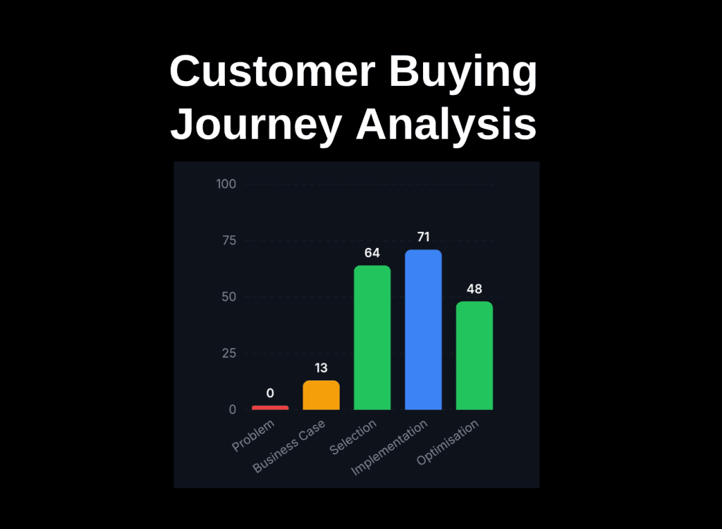 CiteCompass application dashboard example graphic
